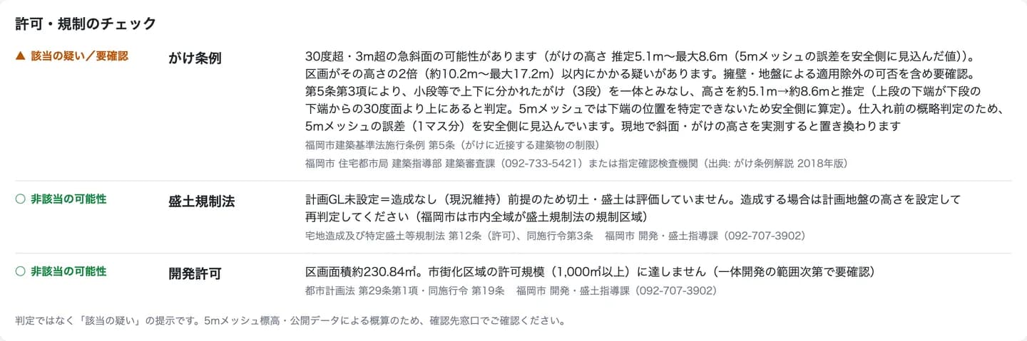 許可・規制の疑いを自動チェック