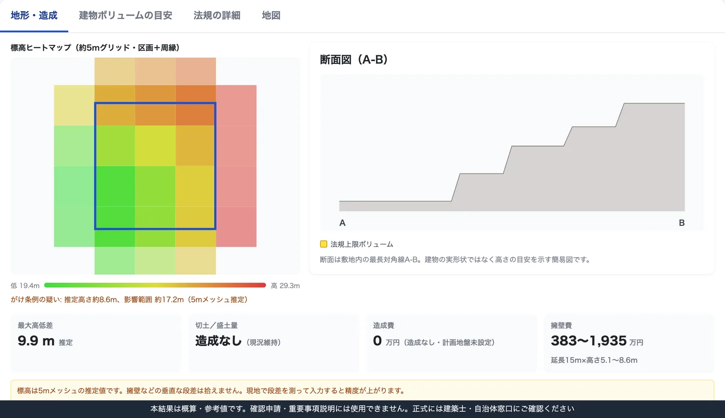 地形を見える化